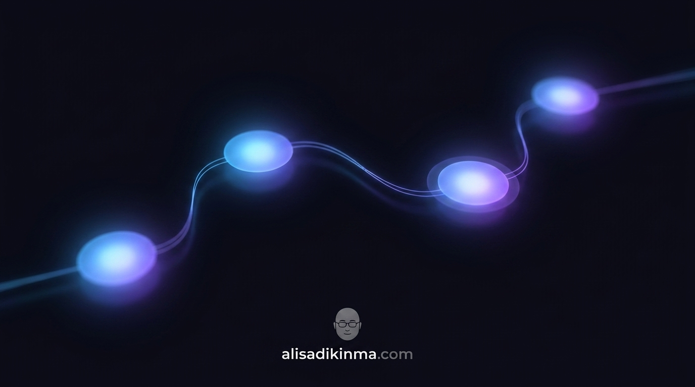 Four glowing connected nodes representing the design-to-code pipeline on dark background with blue-to-purple gradient glow