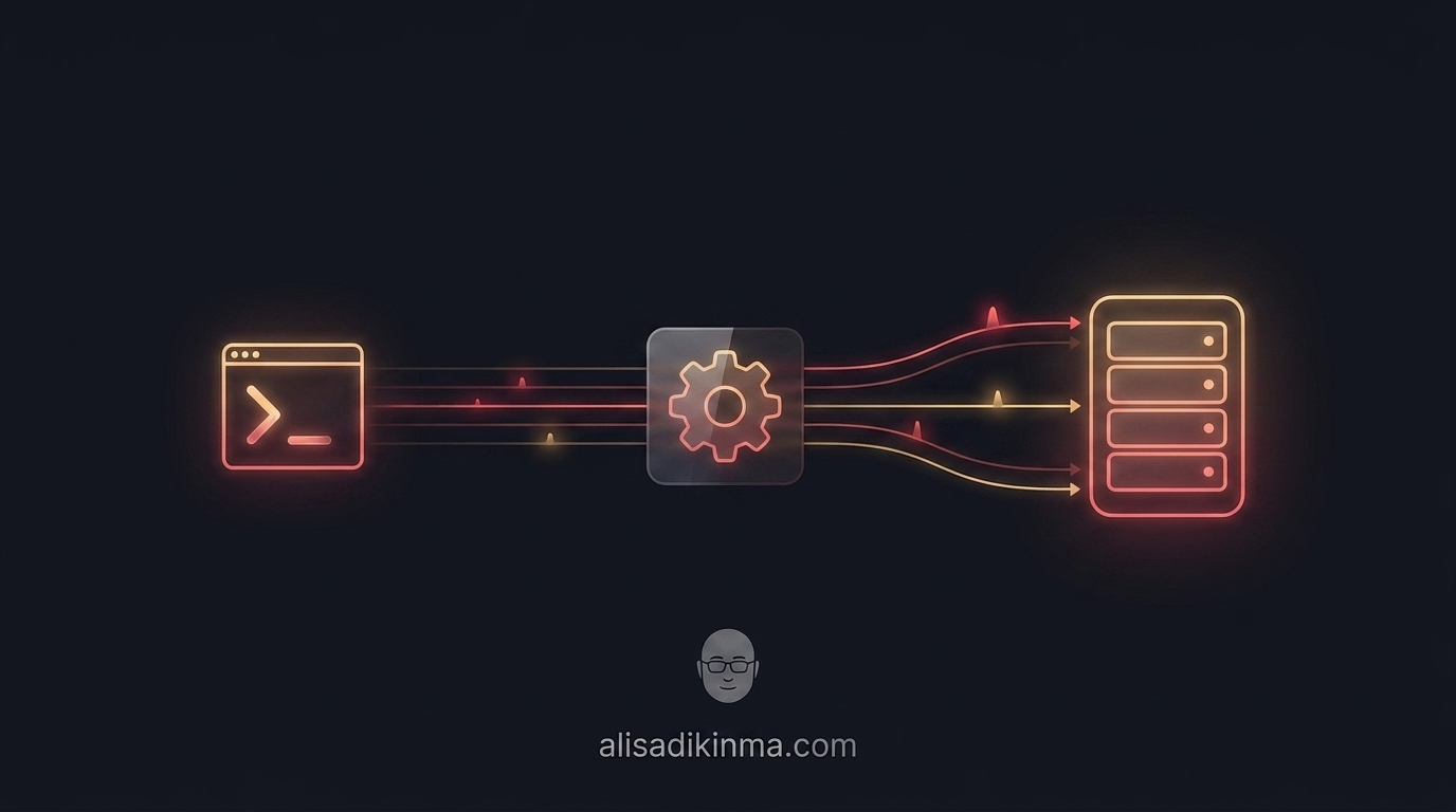 Data flow diagram showing the invisible path from developer terminal through plugin to telemetry server — the hidden surveillance pipeline made visible
