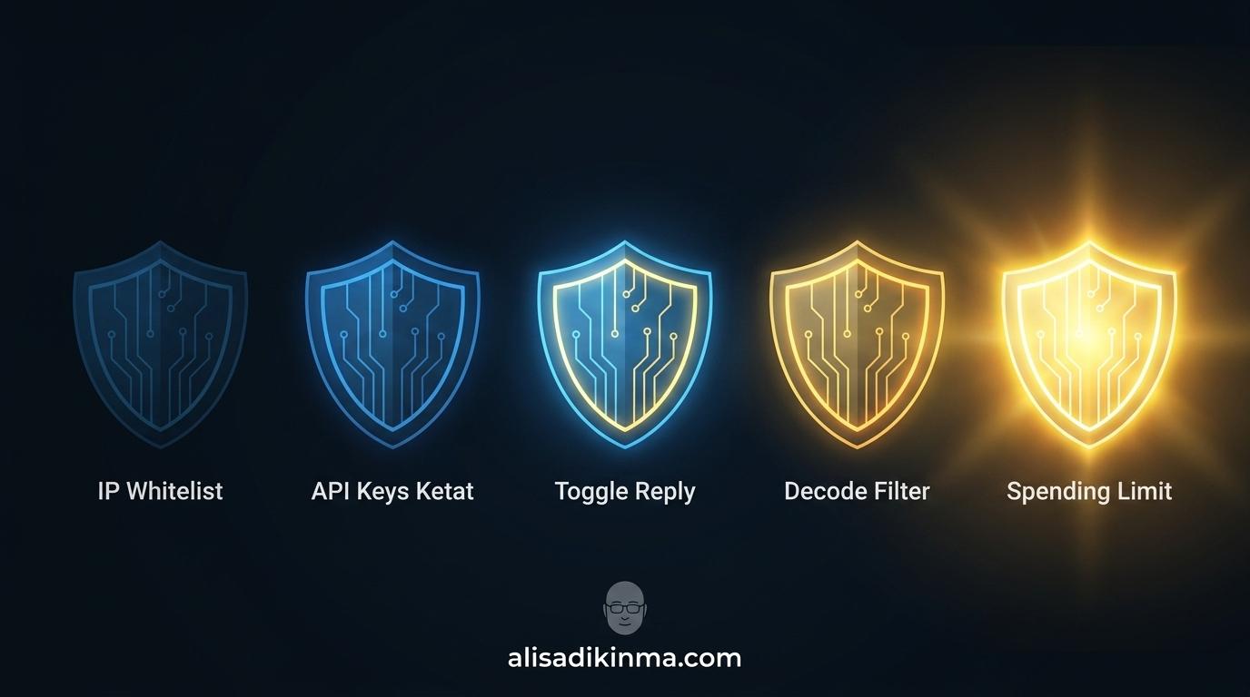 Five shield icons in a horizontal row representing the five defenses, each glowing progressively brighter from left to right to suggest layered protection building up