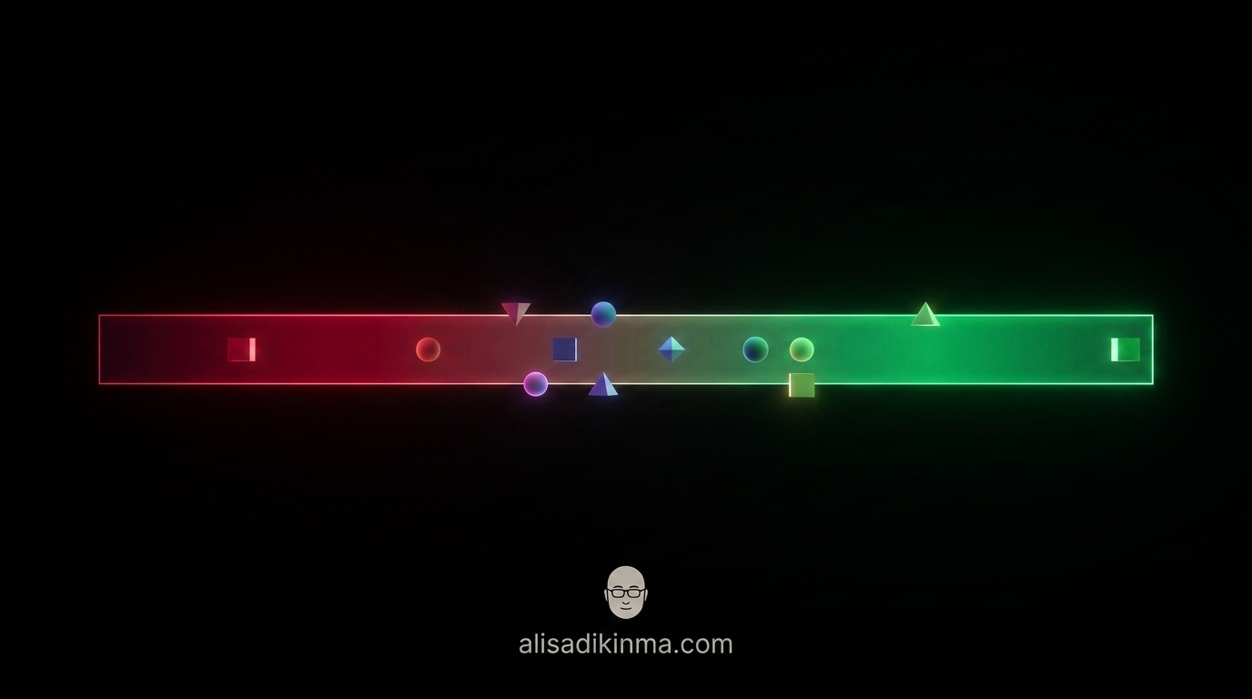 AI safety spectrum visualization — dangerous chatbot models on the red left, safe models on the green right, clear scientific separation