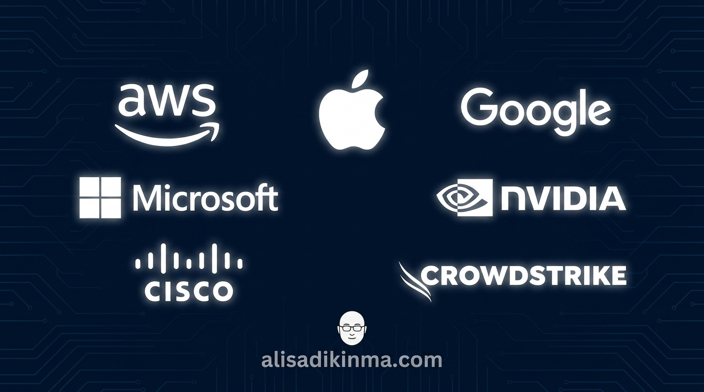 Project Glasswing institutional partner grid — AWS, Apple, Google, Microsoft, Nvidia, Cisco, CrowdStrike logos on deep navy cybersecurity background