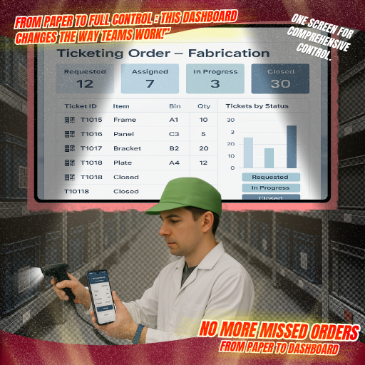 Ticketing Order Fabrication