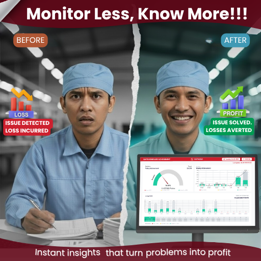 Smt Dashboard Achievement